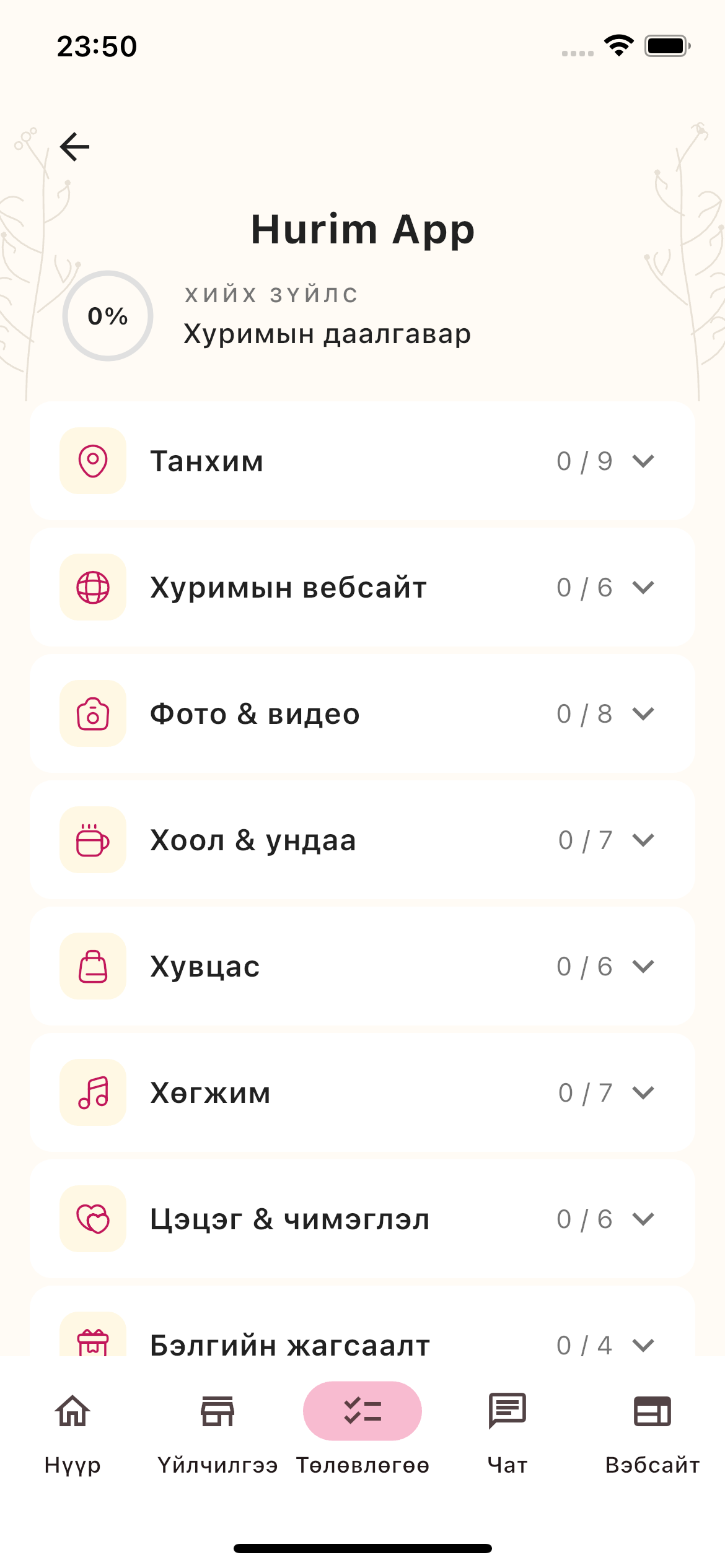 Хийх зүйлс хуудас